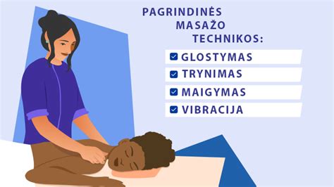 Kūdikio masažo schema