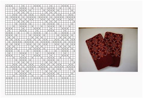 Riesiniu mezgimo pavyzdys su karoliukais