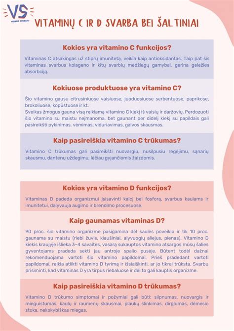Infografika su vitaminų ir mineralų svarba vaikų sveikatai