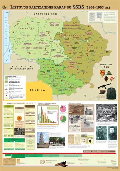 Žemėlapis su partizanų veiklos vietovėmis