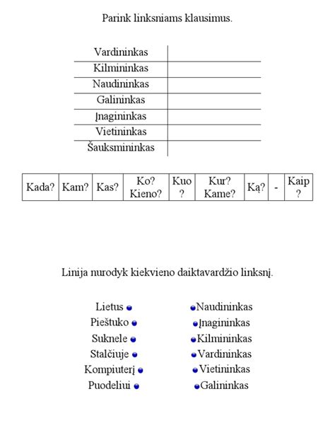 Schematinis lietuvių kalbos linksniavimo sistemos pavaizdavimas