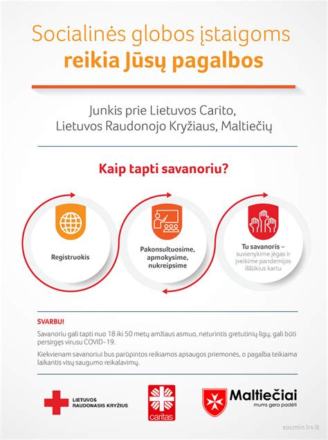 Teisinės bazės schema socialinės globos įstaigoms