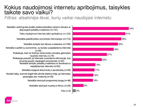 Tėvai, aiškinantys taisykles vaikui