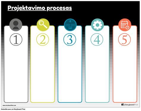 Laiptų projektavimo procesas