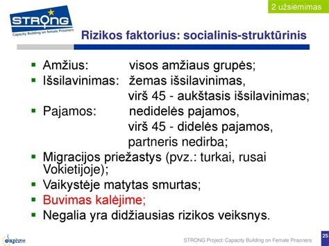Priešlaikinio gimdymo rizikos faktoriai