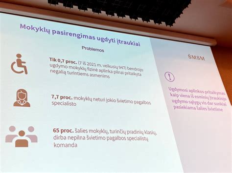 Statistika apie vaikų su negalia Lietuvoje