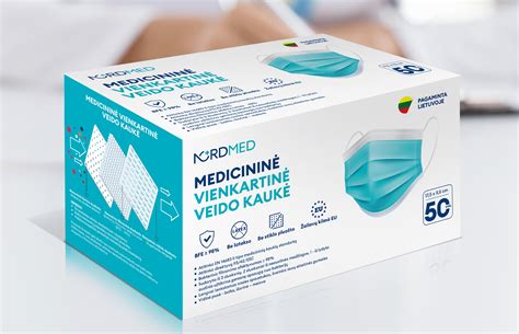 Infografika apie medicininių kaukių tipus ir standartus