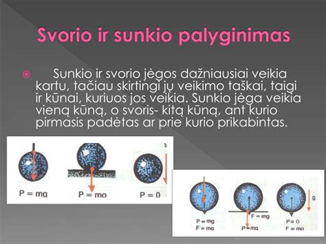 Vežimėlio svorio ir dydžio palyginimas