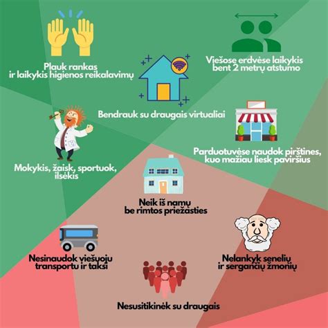 schematinė instrukcija, kaip elgtis traukulių metu