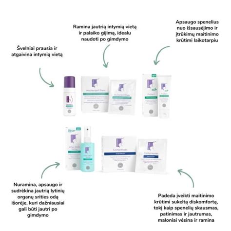 tarpvietės priežiūra po gimdymo