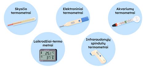 Termometrai vaikams