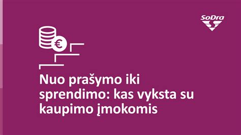 Procesas nuo prašymo iki apgyvendinimo