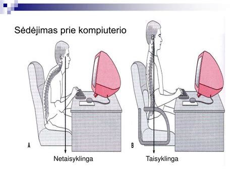 Infografika: saugus darbas prie kompiuterio
