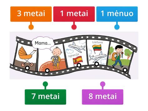 Vaiko ranka laiko piešinį