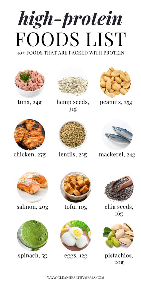 high protein foods for recovery