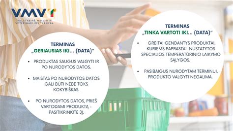 Simbolis, nurodantis, kad vaistas tinkamas vartoti tik iki nurodytos datos