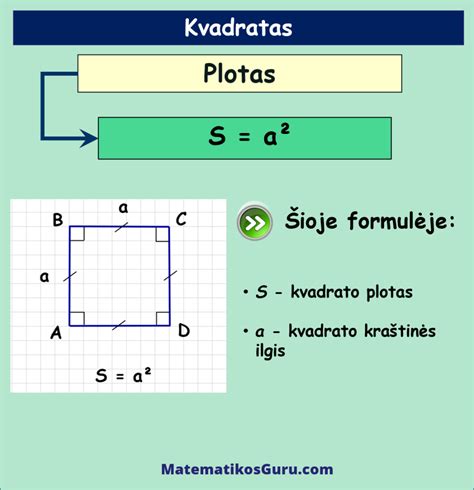 Vaizdinis Pitagoro kvadrato pavyzdys